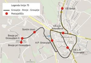 SHEMA LINIJE 75- Grosuplje – Brezje – Grosuplje